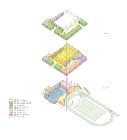 Anna Pao Sohmen Centre at YK Pao School / Scenic Architecture Office Anna Pao Sohmen Centre at YK Pao School / Scenic Architecture Office - Image 50 of 53