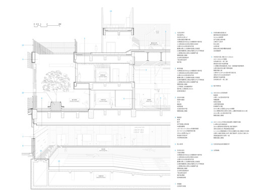 Anna Pao Sohmen Centre at YK Pao School / Scenic Architecture Office Anna Pao Sohmen Centre at YK Pao School / Scenic Architecture Office - Image 52 of 53