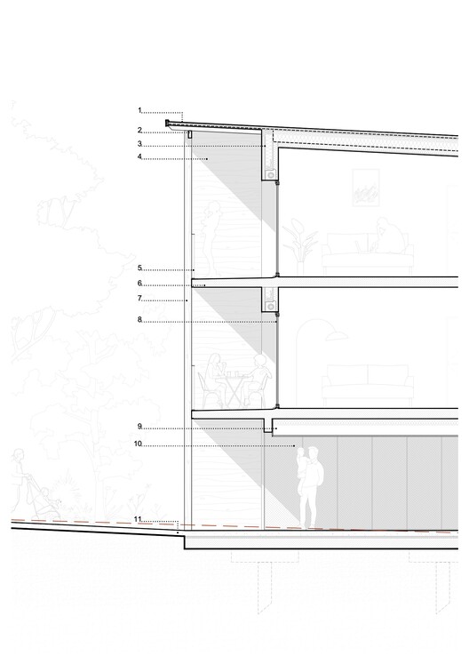 Cornebarrieu Social Housing / Atelier Régis Roudil Architectes Cornebarrieu Social Housing / Atelier Régis Roudil Architectes - Image 27 of 36