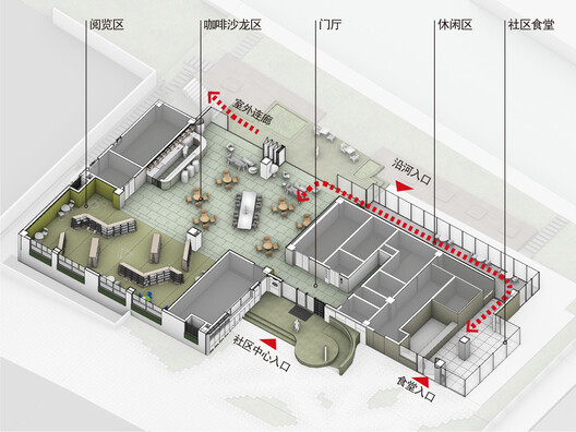 Shang'Ao Canal Social Service Center / Atelier Liu Yuyang Architects Shang'Ao Canal Social Service Center / Atelier Liu Yuyang Architects - Image 36 of 39