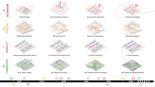 Herzog & de Meuron's Nearly Completed Triangle Tower and OMA's Urban Vision for Rome: This Week's Review Herzog & de Meuron's Nearly Completed Triangle Tower and OMA's Urban Vision for Rome: This Week's Review - Image 22 of 35