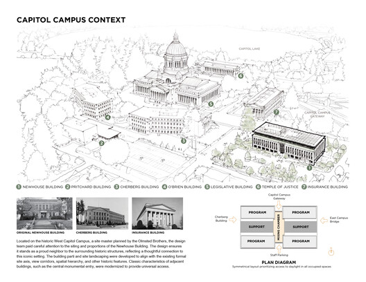 Newhouse Building Replacement / Miller Hull Partnership - Image 32 of 38