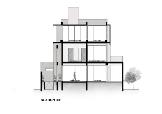 The Brick Veil House / VPA Architects The Brick Veil House / VPA Architects - Image 23 of 26