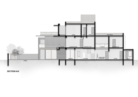 The Brick Veil House / VPA Architects The Brick Veil House / VPA Architects - Image 22 of 26