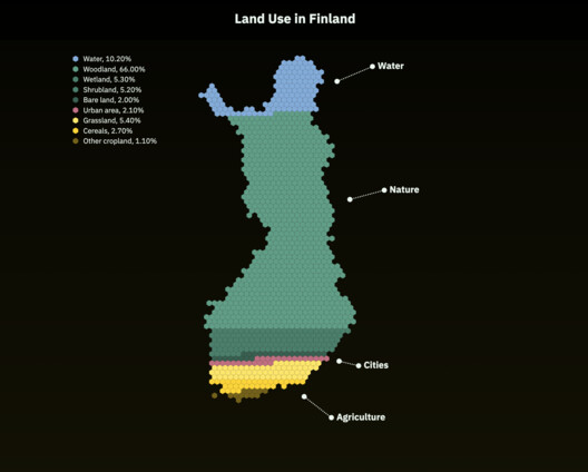 Unearthing the Ground: Architecture and the Politics of Soil - Image 20 of 25