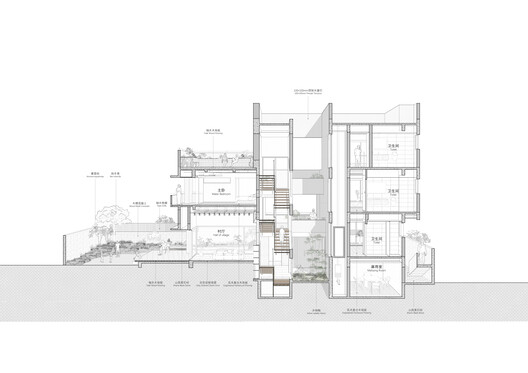 Renovation of “Homestead Land” in Shenzhen Shajing / MOZHAO ARCHITECTS - Image 33 of 35