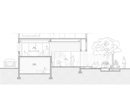 Renovation of “Homestead Land” in Shenzhen Shajing / MOZHAO ARCHITECTS - Image 32 of 35