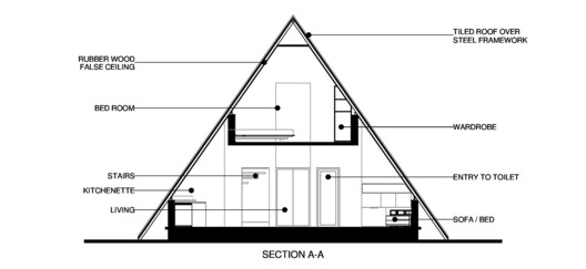 La Casa De Papel / Bhoomija Creations - Image 23 of 24