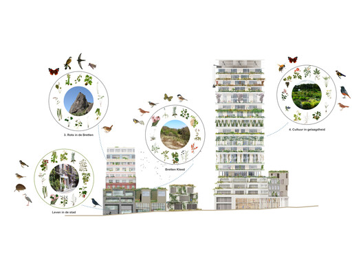 When Façades Become Habitats: Architecture Making Room for Other Species - Image 16 of 26