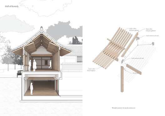 House for Rejuvenation / JK-AR House for Rejuvenation / JK-AR - Image 26 of 26