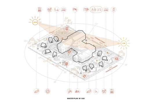 Imagining Ukraine's Future: 6 Unbuilt Projects from the ArchDaily Community Imagining Ukraine's Future: 6 Unbuilt Projects from the ArchDaily Community - Image 44 of 117