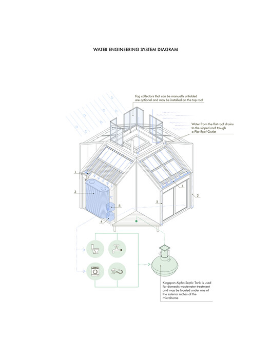 Imagining Ukraine's Future: 6 Unbuilt Projects from the ArchDaily Community Imagining Ukraine's Future: 6 Unbuilt Projects from the ArchDaily Community - Image 75 of 117