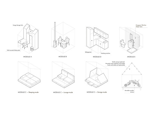 Imagining Ukraine's Future: 6 Unbuilt Projects from the ArchDaily Community Imagining Ukraine's Future: 6 Unbuilt Projects from the ArchDaily Community - Image 74 of 117