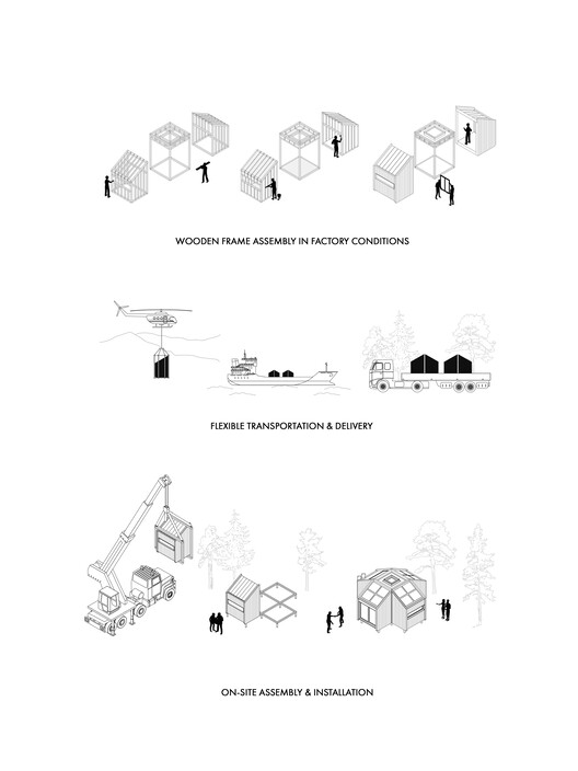Imagining Ukraine's Future: 6 Unbuilt Projects from the ArchDaily Community Imagining Ukraine's Future: 6 Unbuilt Projects from the ArchDaily Community - Image 69 of 117
