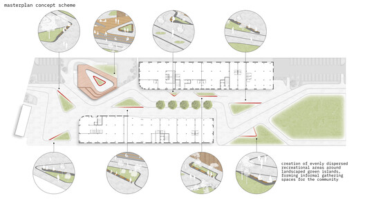 Imagining Ukraine's Future: 6 Unbuilt Projects from the ArchDaily Community Imagining Ukraine's Future: 6 Unbuilt Projects from the ArchDaily Community - Image 109 of 117