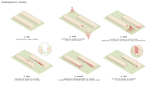 Imagining Ukraine's Future: 6 Unbuilt Projects from the ArchDaily Community Imagining Ukraine's Future: 6 Unbuilt Projects from the ArchDaily Community - Image 110 of 117