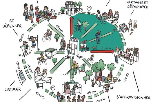 Paris as a Living Laboratory: Proximity, Inclusion, and the School as Climate and Social Infrastructure Paris as a Living Laboratory: Proximity, Inclusion, and the School as Climate and Social Infrastructure - Image 13 of 28