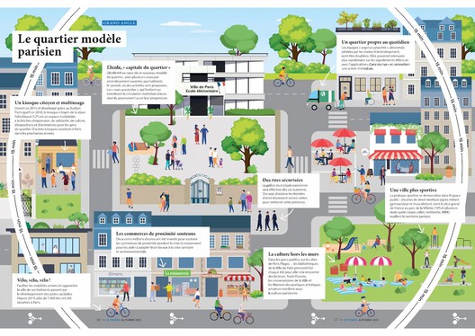 Paris as a Living Laboratory: Proximity, Inclusion, and the School as Climate and Social Infrastructure Paris as a Living Laboratory: Proximity, Inclusion, and the School as Climate and Social Infrastructure - Image 8 of 28