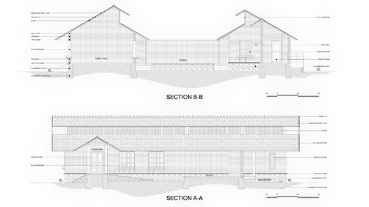 Śhālā Twam Community Hub / Bhoomija Creations Śhālā Twam Community Hub / Bhoomija Creations - Image 28 of 29