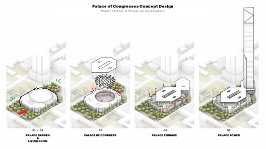 Herzog & de Meuron to Redevelop Tirana's Communist-Era Palace of Congresses Herzog & de Meuron to Redevelop Tirana's Communist-Era Palace of Congresses - Image 10 of 16