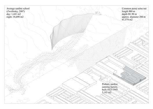 Feeding the Land: What We Eat Built the World We Inhabit Feeding the Land: What We Eat Built the World We Inhabit - Image 25 of 28