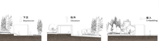 China Resources Wuhan Optics Valley Runjing Park Commercial Renewal / Dachuan Design + WTD Weitu Design - Image 48 of 53