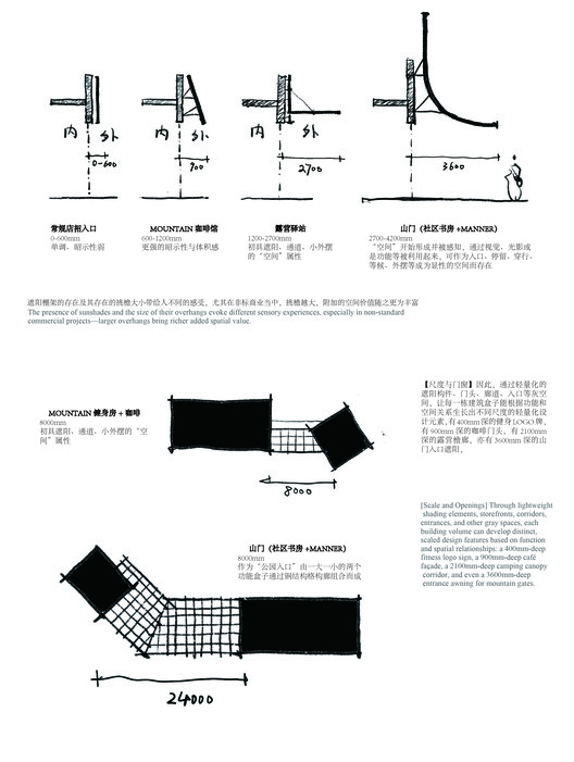 China Resources Wuhan Optics Valley Runjing Park Commercial Renewal / Dachuan Design + WTD Weitu Design - Image 50 of 53