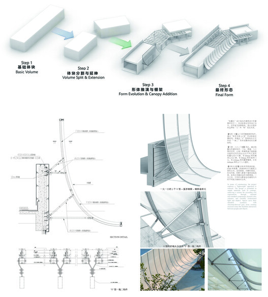 China Resources Wuhan Optics Valley Runjing Park Commercial Renewal / Dachuan Design + WTD Weitu Design - Image 49 of 53