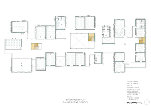KLE School, Sankeshwar  / Shreyas Patil Architects - Image 29 of 34