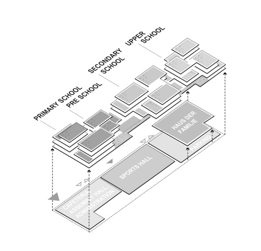 Josef-Schwarz School / Behnisch Architekten - Image 15 of 21