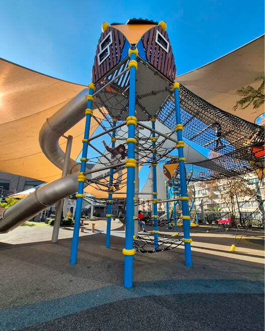 What is the life cycle of urban playgrounds? What is the life cycle of urban playgrounds? - Image 20 of 20