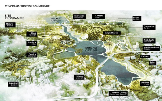 Rewilding the City: 6 Unbuilt Projects from the ArchDaily Community - Image 36 of 94