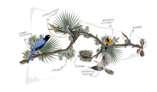 Rewilding the City: 6 Unbuilt Projects from the ArchDaily Community - Image 91 of 94