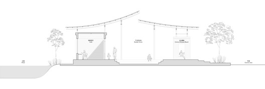 Grape Classroom in the Field / atelier anonymous Grape Classroom in the Field / atelier anonymous - Image 40 of 43