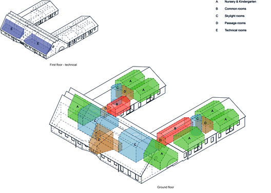 Egedammen Kindergarten / BBP Arkitekter - Image 21 of 21