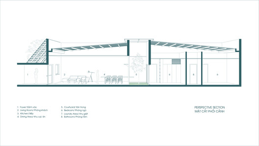 Nam Da House / 24Minimalist Architecture - Image 15 of 16
