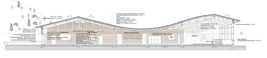 Makino's Roadside Station / Wakatake Town Planning Research Institute + STUDIO YY + WORKSTATION  - Image 38 of 38