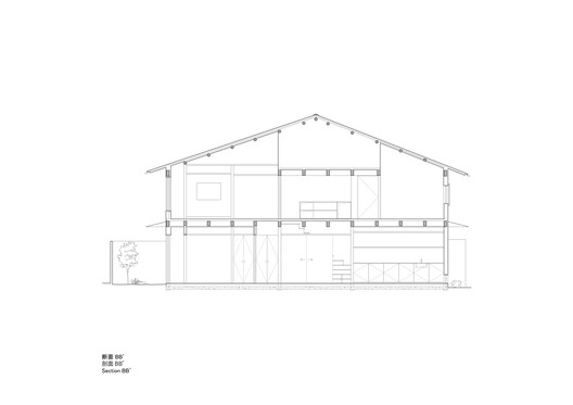 House Tenjin / atelier yoo House Tenjin / atelier yoo - Image 35 of 36