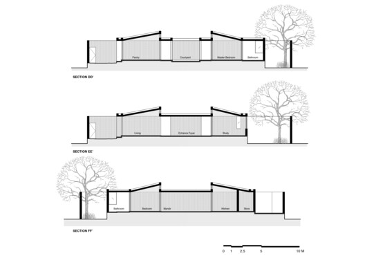 Malhaar Residence / Vaissnavi Shukl Malhaar Residence / Vaissnavi Shukl - Image 13 of 13