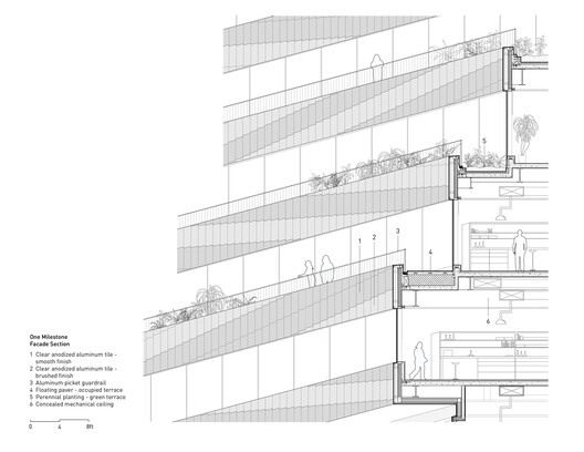 One Milestone Life Science Campus / Studio Gang + Henning Larsen One Milestone Life Science Campus / Studio Gang + Henning Larsen - Image 22 of 23