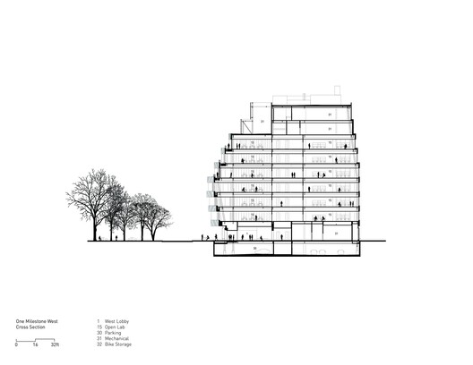 One Milestone Life Science Campus / Studio Gang + Henning Larsen One Milestone Life Science Campus / Studio Gang + Henning Larsen - Image 20 of 23