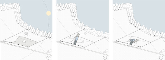 Lake house / Ultra Architects - Image 17 of 17