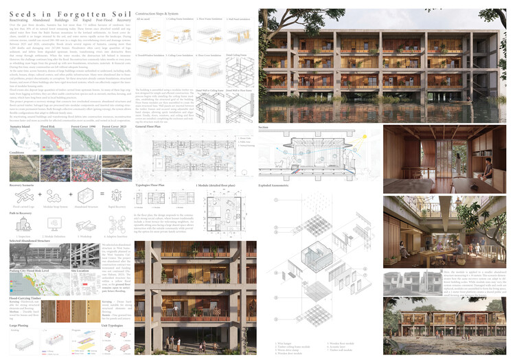 New Life for Old Spaces: Buildner Reveals Re-Form Winners as Edition 3 Opens - Image 2 of 25