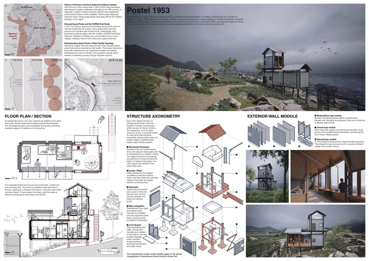 New Life for Old Spaces: Buildner Reveals Re-Form Winners as Edition 3 Opens - Image 8 of 25