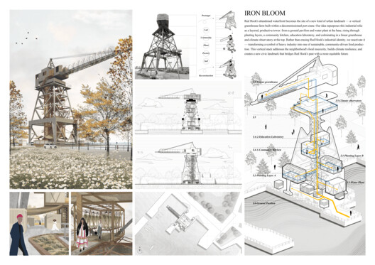 New Life for Old Spaces: Buildner Reveals Re-Form Winners as Edition 3 Opens New Life for Old Spaces: Buildner Reveals Re-Form Winners as Edition 3 Opens - Image 20 of 25