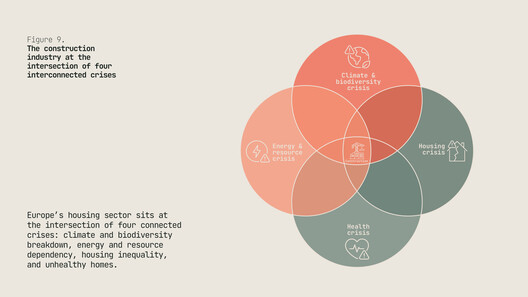 Re:Living: How Can We Make Renovation Scale? - Image 4 of 6