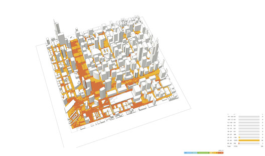 UIA World Congress 2026 and Henning Larsen's New Environmental Analysis Platform: This Week's Review - Image 9 of 9