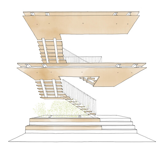 Basque Farm / zU-studio Basque Farm / zU-studio - Image 36 of 38