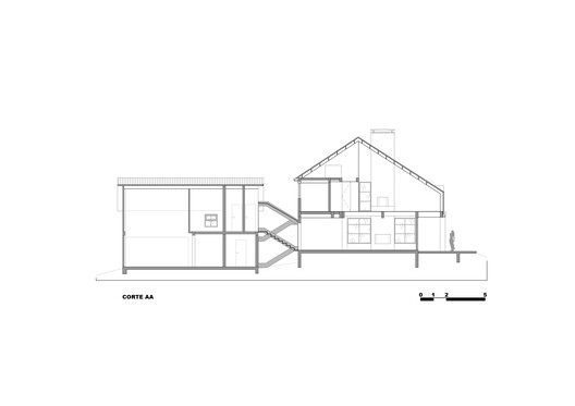 Terra Catarina House / Nola Arquitetura - Image 25 of 28
