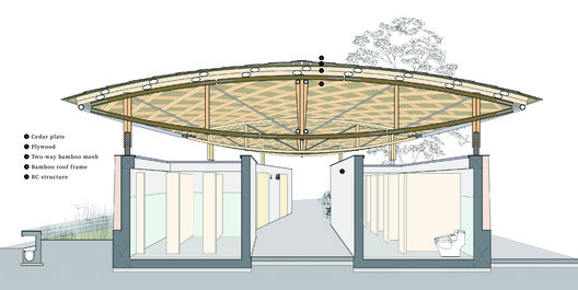 Basianshan Natural Public Toilet / Protoplain Architects Basianshan Natural Public Toilet / Protoplain Architects - Image 15 of 22